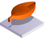 chosting