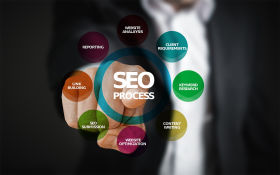 chosting_website_hosting